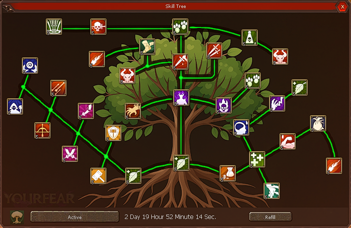 Skill tree